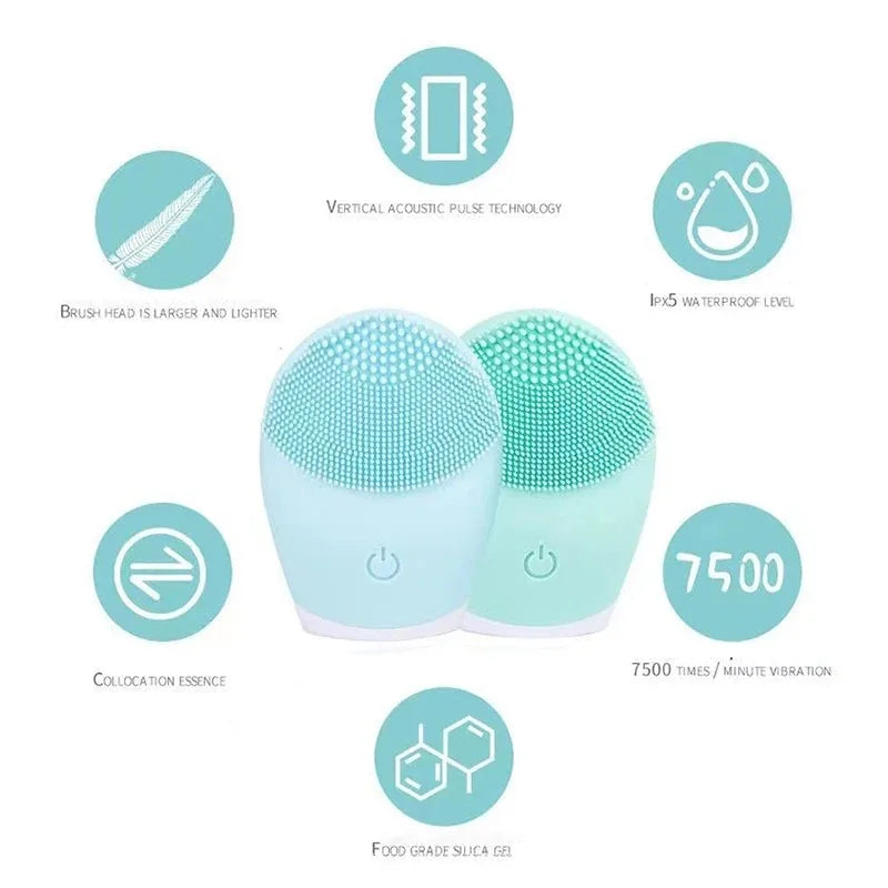Sonic Facial Cleansing Brush