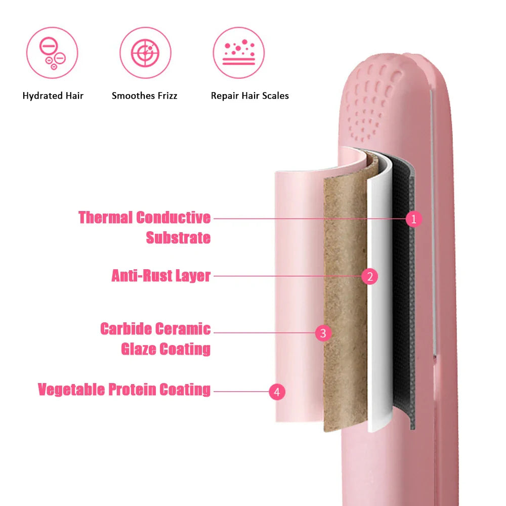Mini Ceramic Hair Straightener